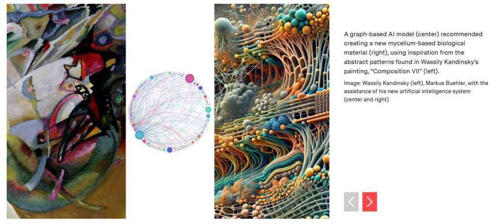 科学、艺术与技术的交汇：用科学与艺术的结合启发材料研发创新